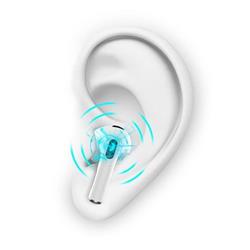 هندزفری بلوتوثی گرین GREEN مدل -true wireless earbuds 3