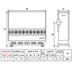 مشخصات بخاری گازی نیک کالا مدل سحر MN6